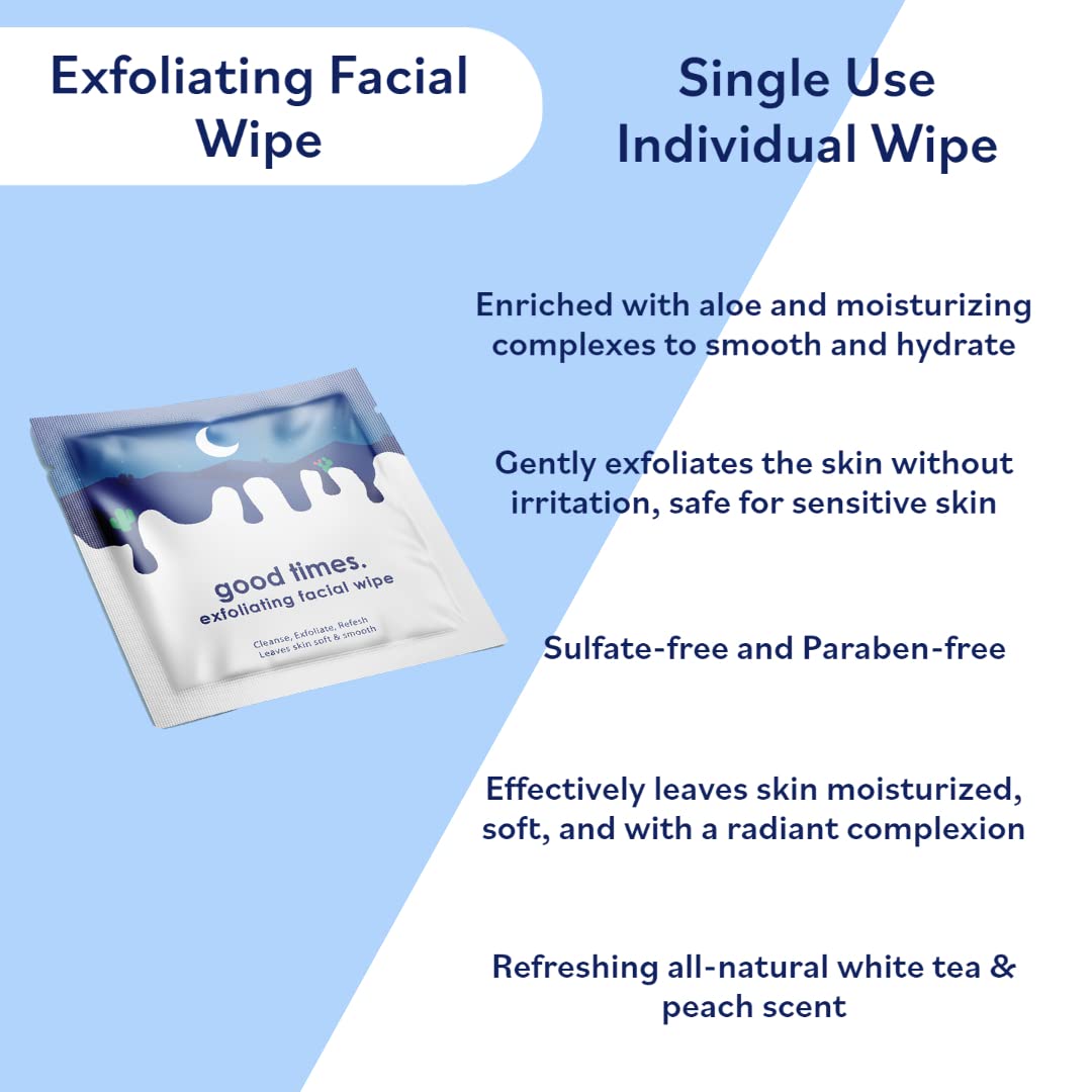 Eco-Beauty good times Waterless Daily Gentle Exfoliating Face Wipes Individually Wrapped Pre-Moistened Packet Cleanse, Exfoliate, Soothe and Hydrate (20 Wipes) - Image 2